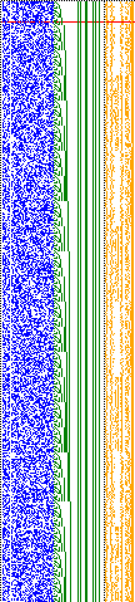 Bild: Logdateigrafik