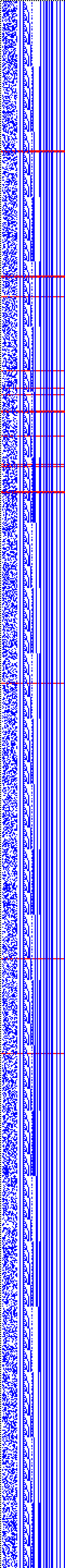 Bild: Logdateigrafik