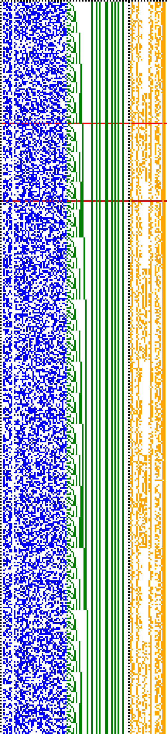 Bild: Logdateigrafik