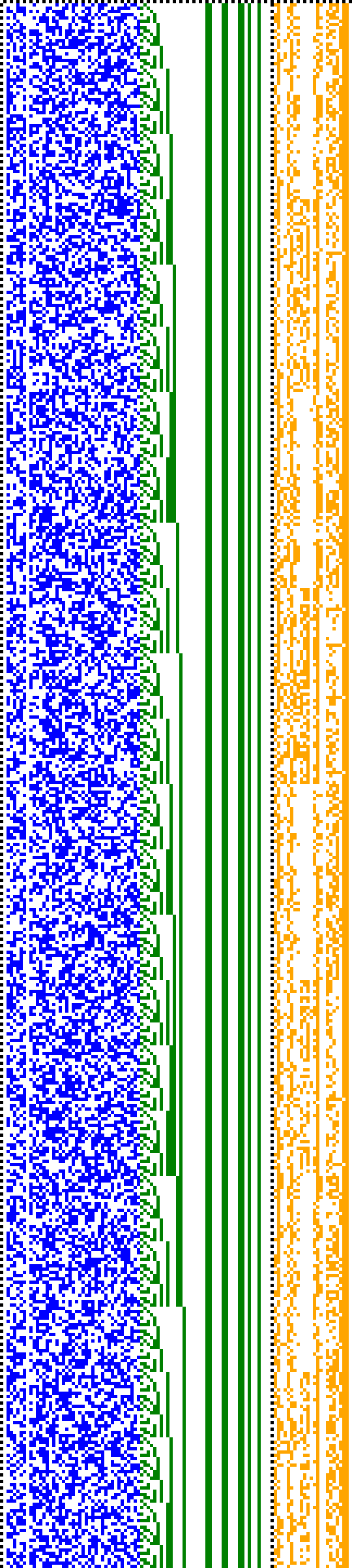 Bild: Logdateigrafik