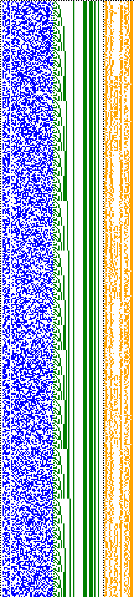 Bild: Logdateigrafik