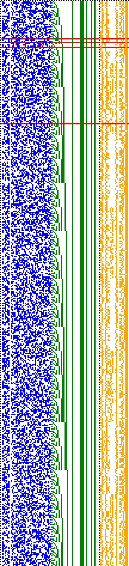 Bild: Logdateigrafik