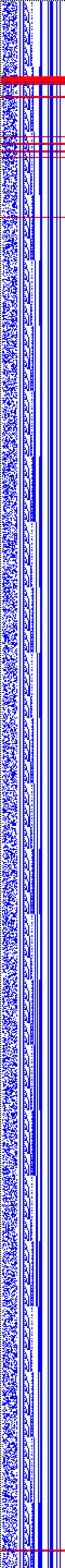 Bild: Logdateigrafik