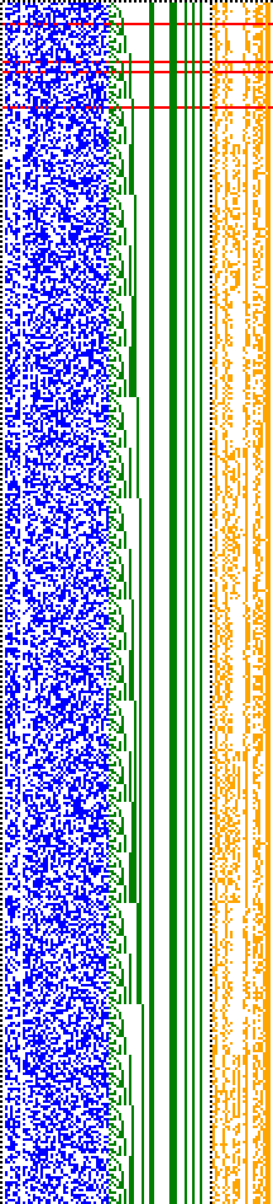 Bild: Logdateigrafik