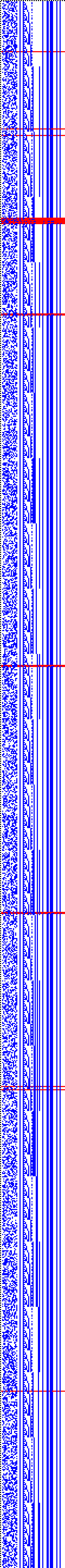 Bild: Logdateigrafik