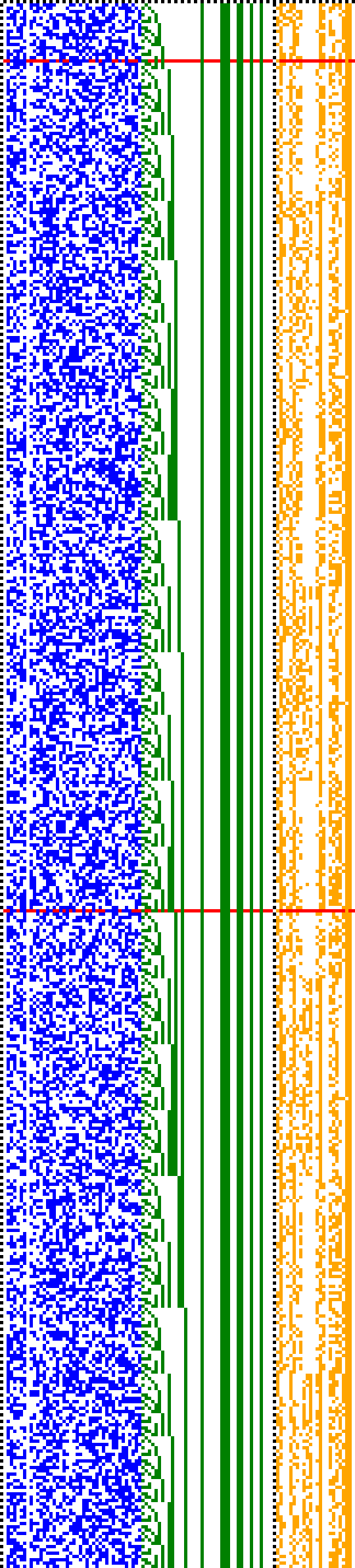 Bild: Logdateigrafik