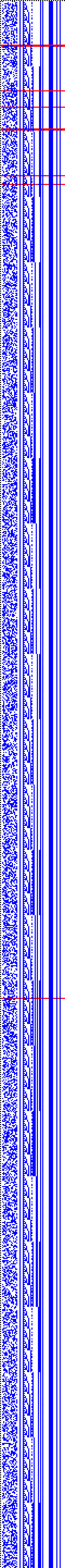 Bild: Logdateigrafik