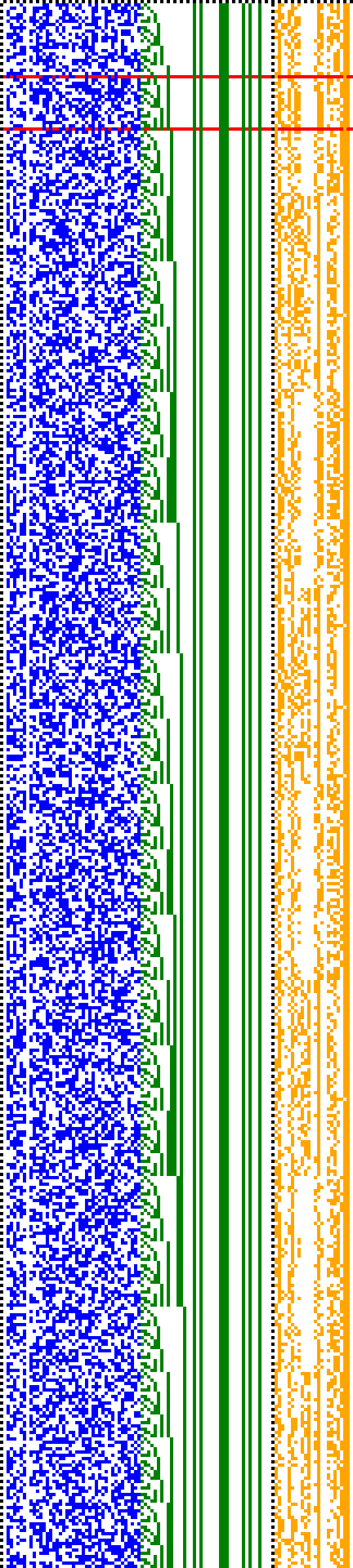 Bild: Logdateigrafik