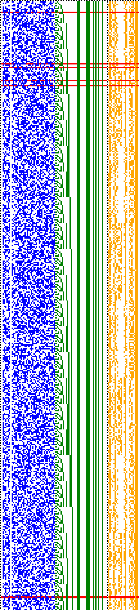 Bild: Logdateigrafik