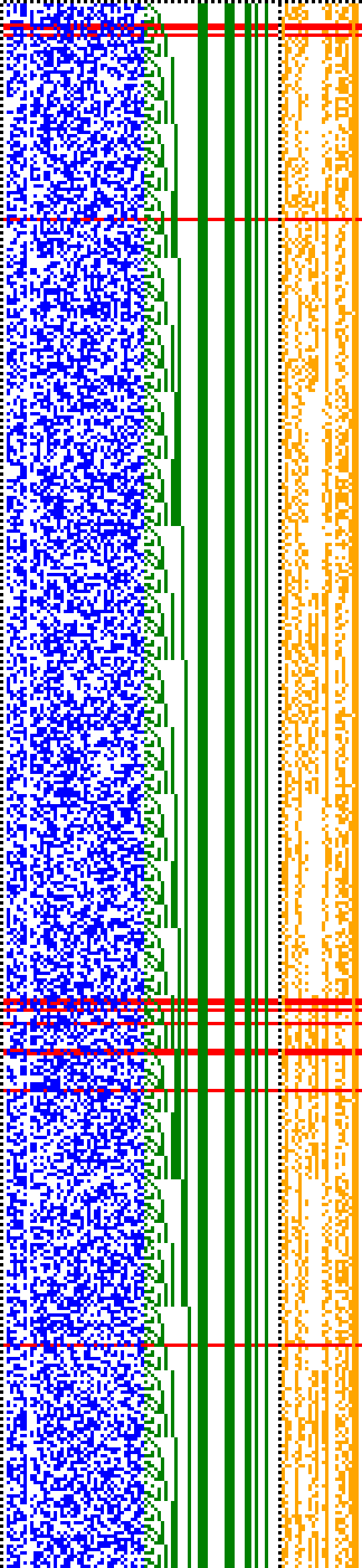 Bild: Logdateigrafik