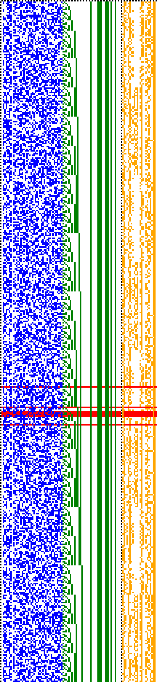 Bild: Logdateigrafik