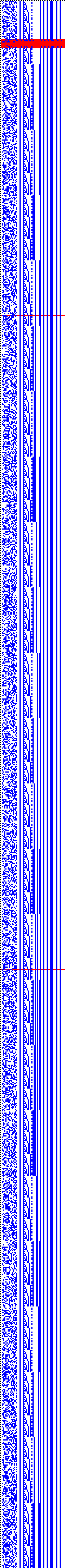 Bild: Logdateigrafik