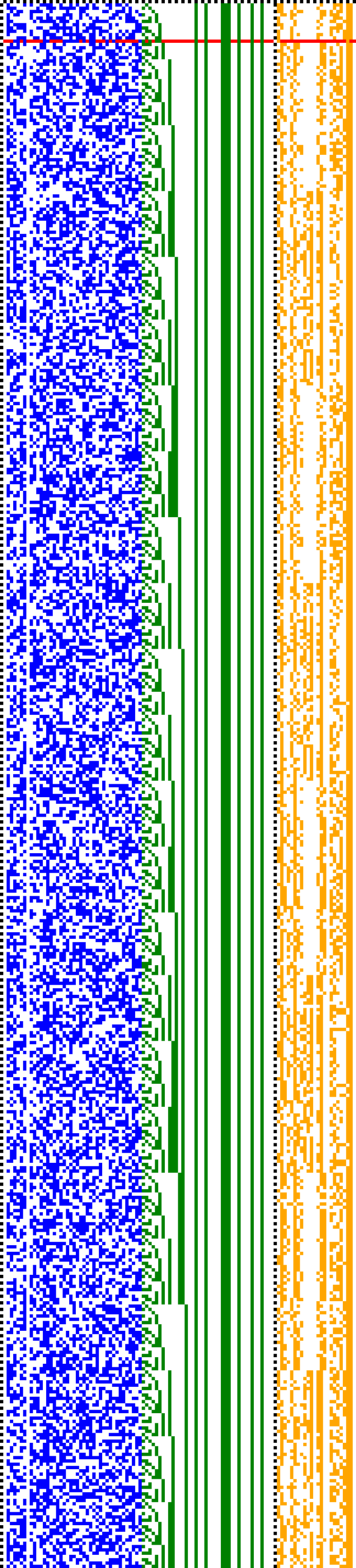 Bild: Logdateigrafik