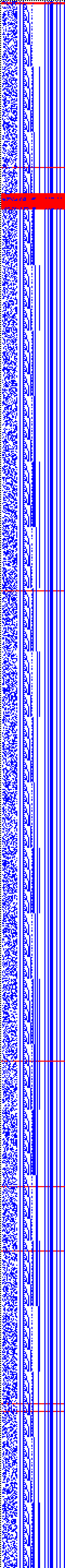 Bild: Logdateigrafik