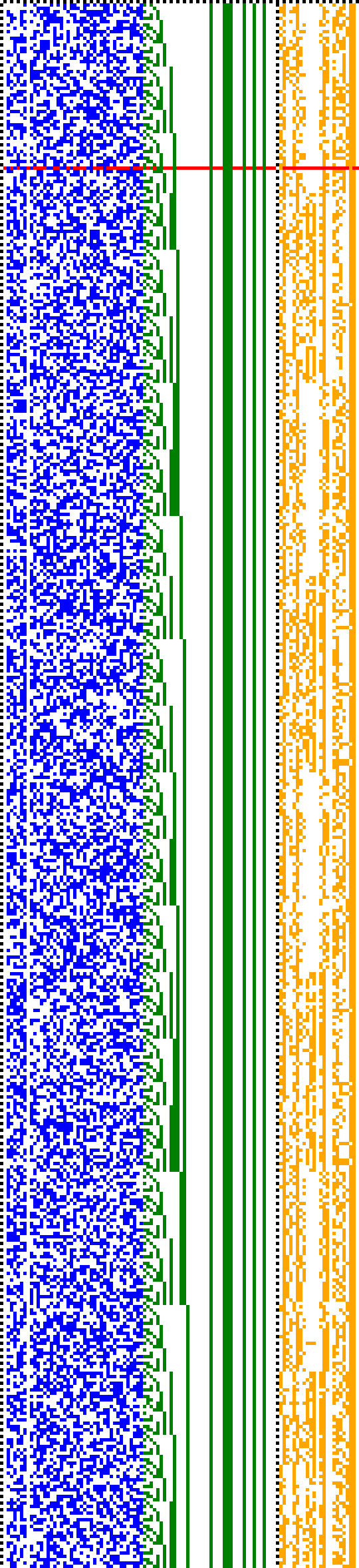 Bild: Logdateigrafik