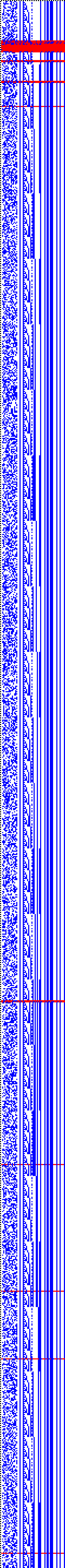 Bild: Logdateigrafik