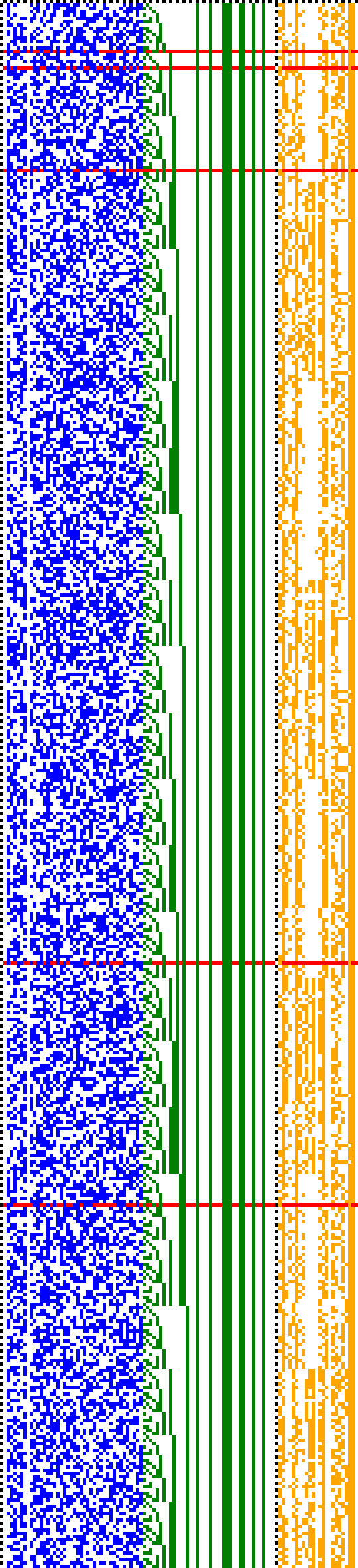 Bild: Logdateigrafik