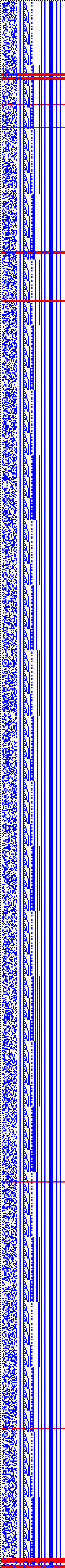 Bild: Logdateigrafik