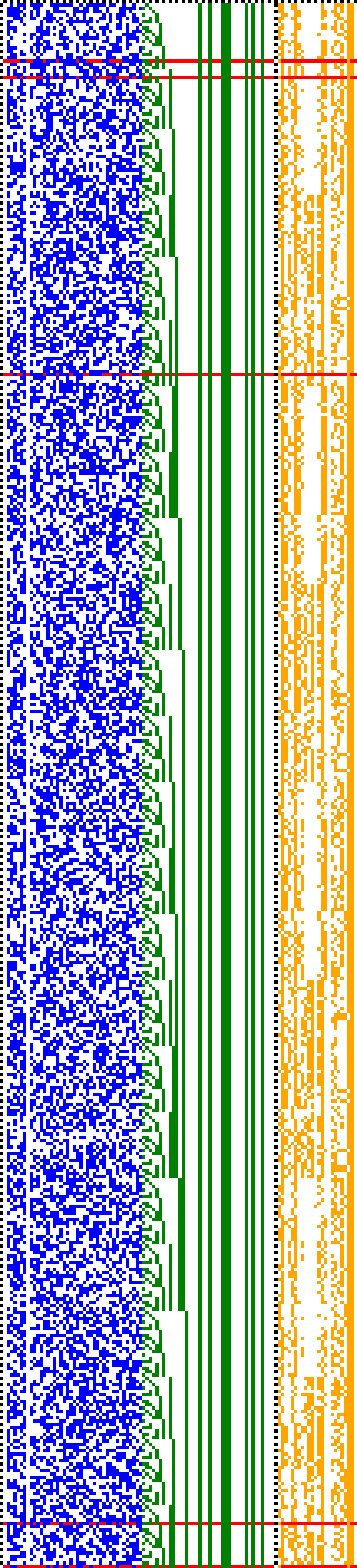 Bild: Logdateigrafik