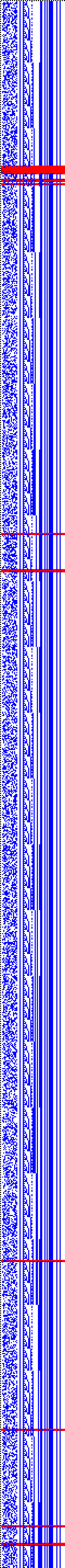 Bild: Logdateigrafik