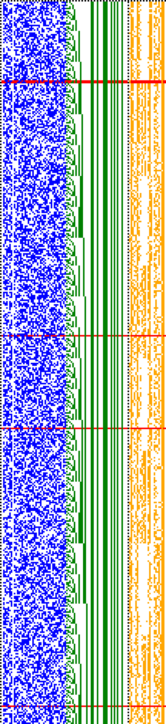 Bild: Logdateigrafik