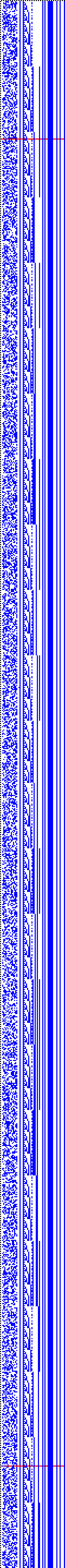 Bild: Logdateigrafik