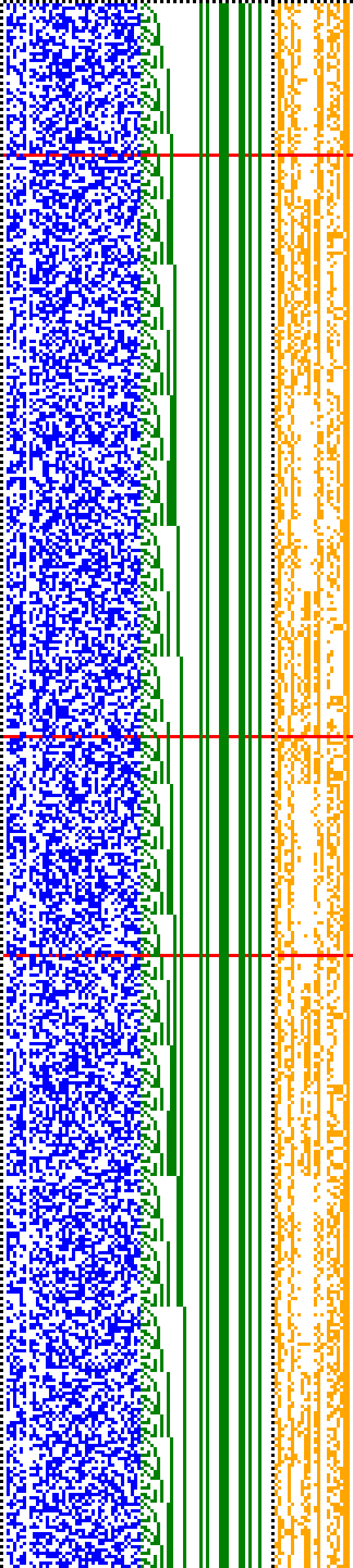 Bild: Logdateigrafik