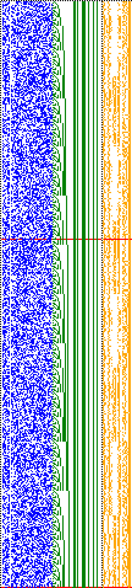 Bild: Logdateigrafik