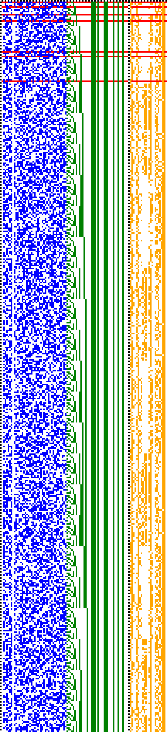 Bild: Logdateigrafik