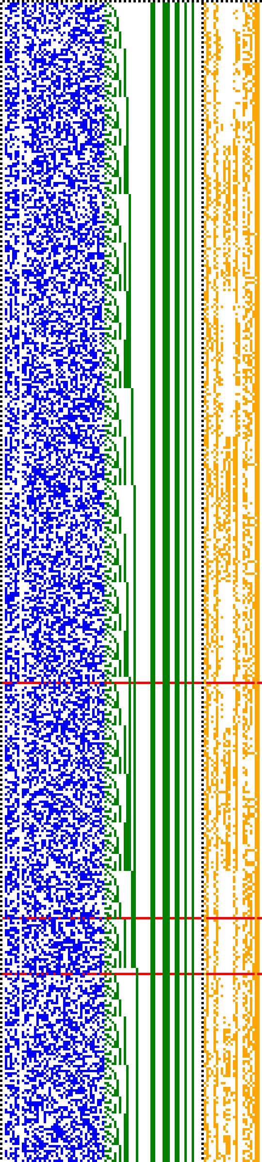 Bild: Logdateigrafik