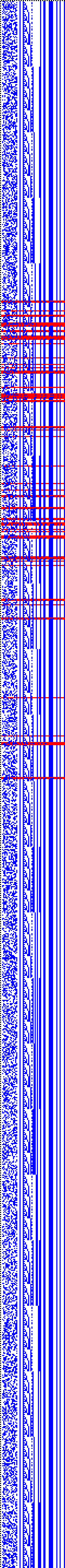 Bild: Logdateigrafik