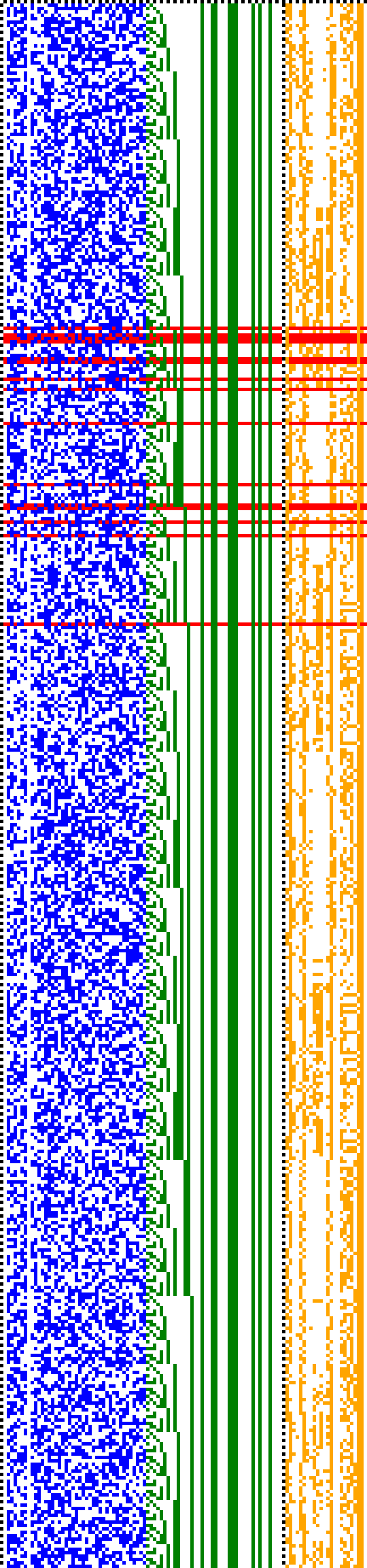 Bild: Logdateigrafik