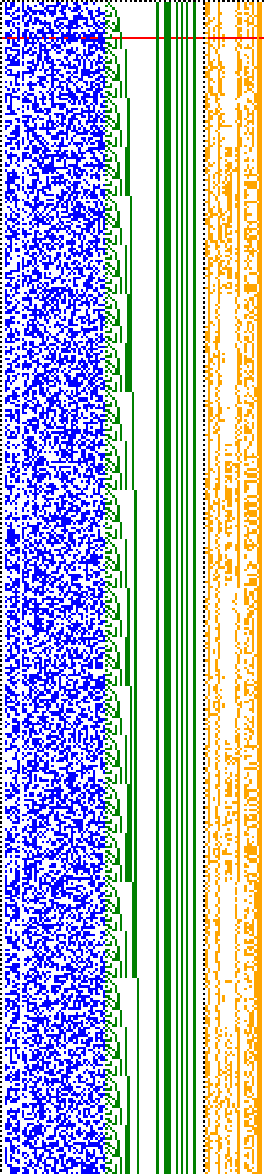 Bild: Logdateigrafik