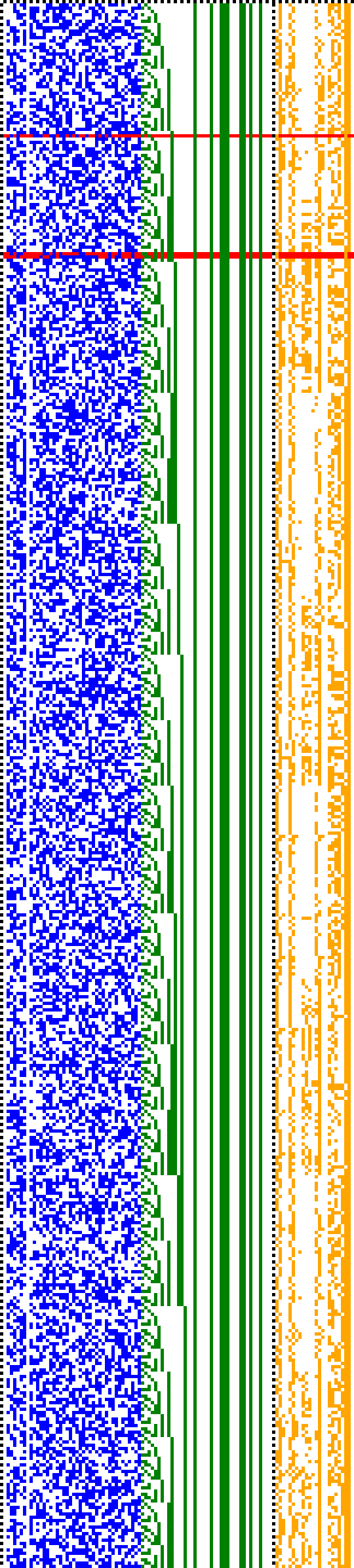 Bild: Logdateigrafik