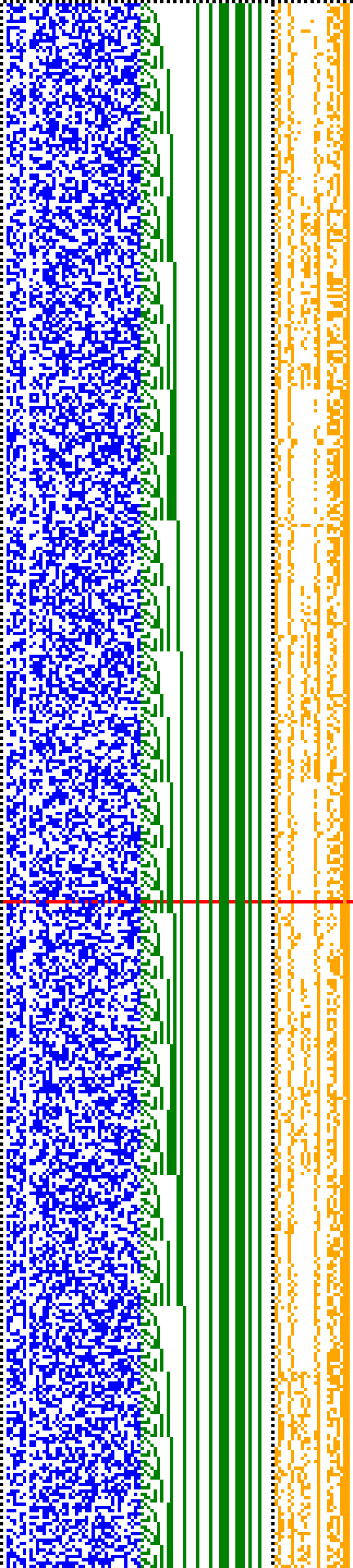 Bild: Logdateigrafik