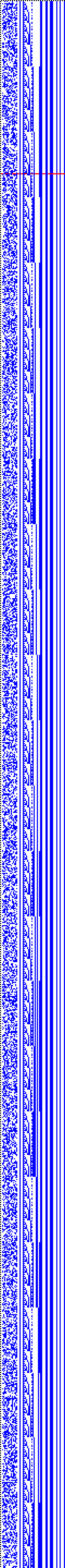 Bild: Logdateigrafik