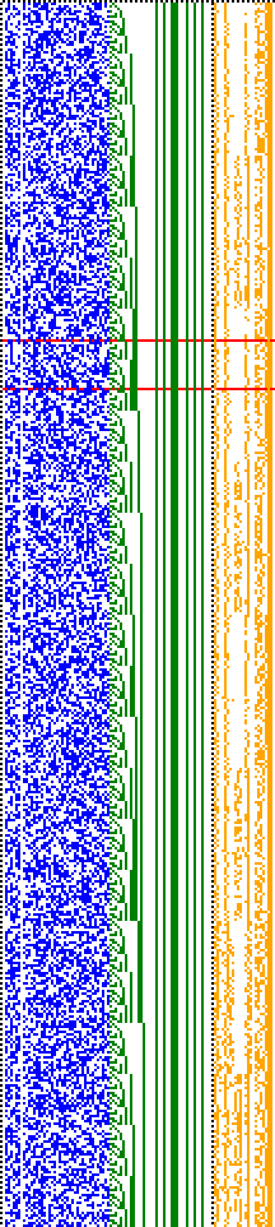 Bild: Logdateigrafik