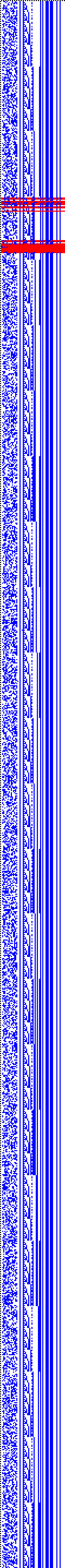 Bild: Logdateigrafik