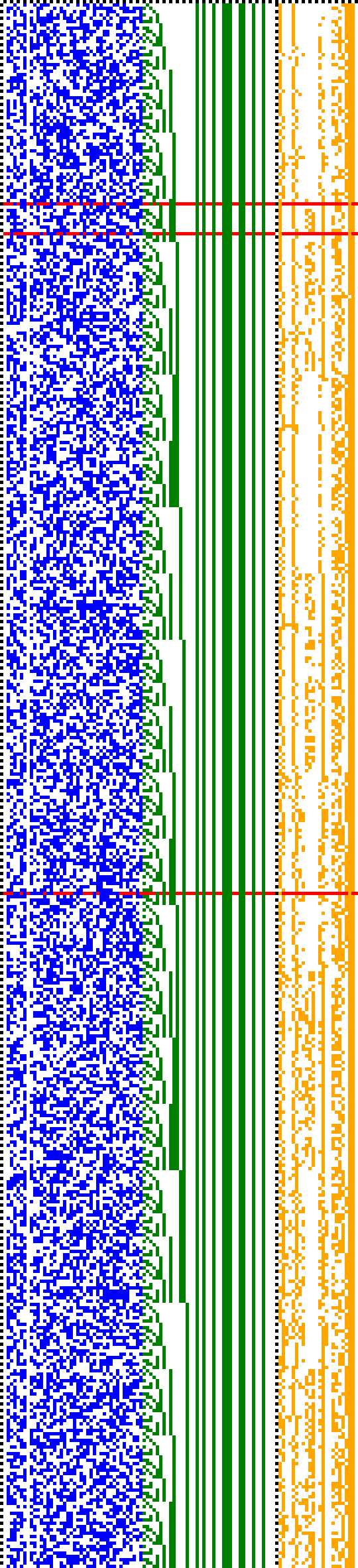 Bild: Logdateigrafik