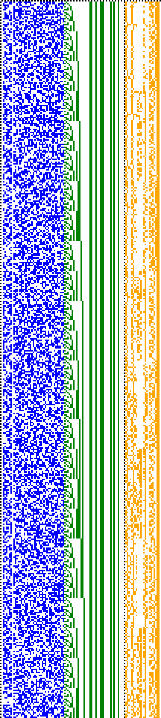 Bild: Logdateigrafik