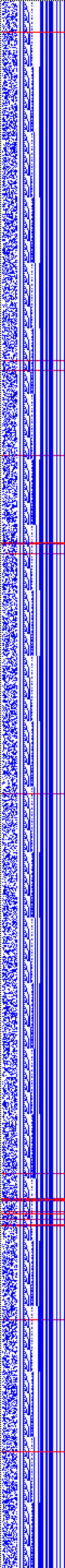 Bild: Logdateigrafik