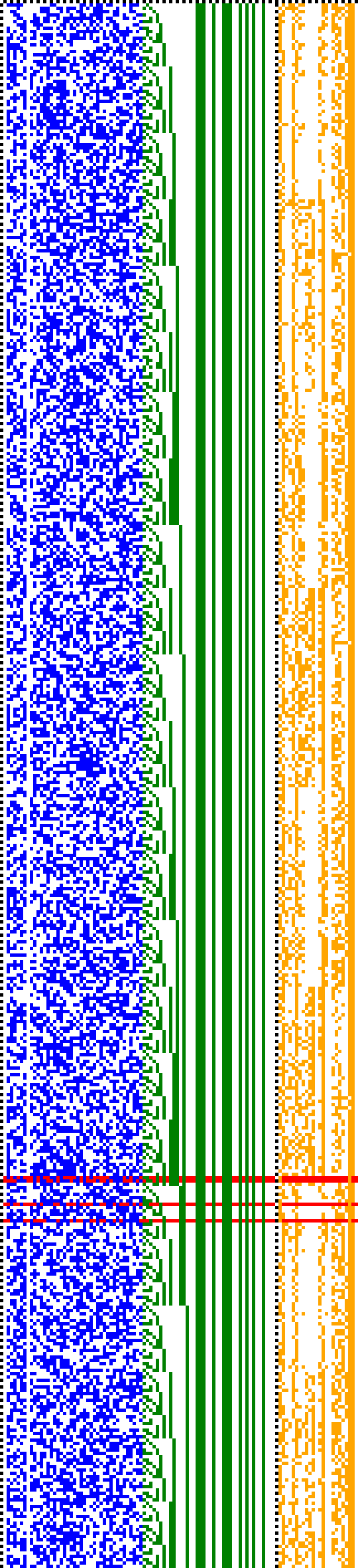 Bild: Logdateigrafik