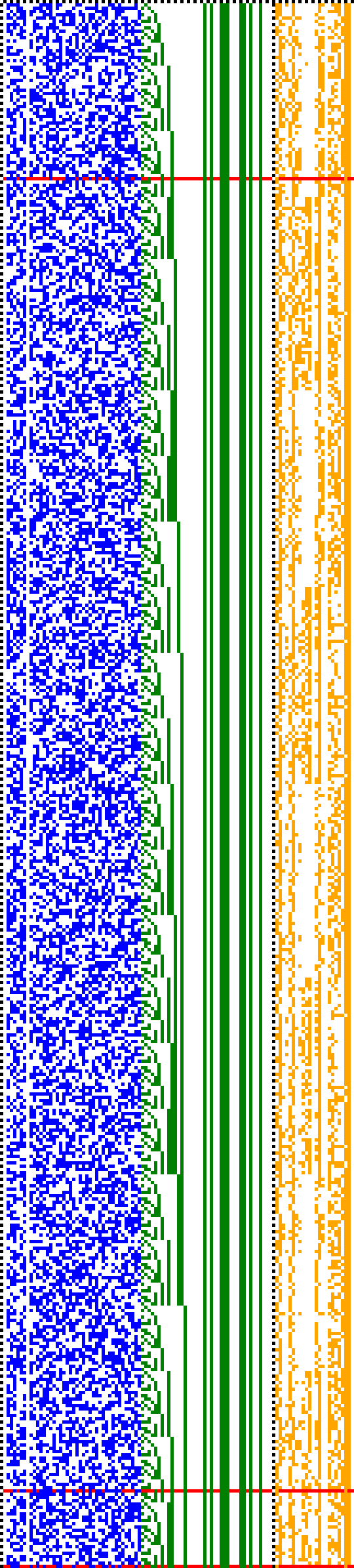 Bild: Logdateigrafik