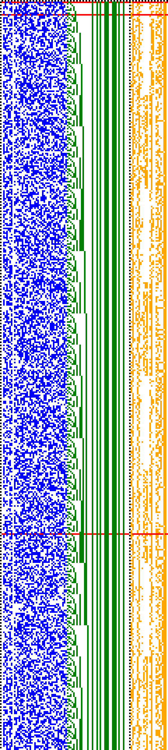 Bild: Logdateigrafik