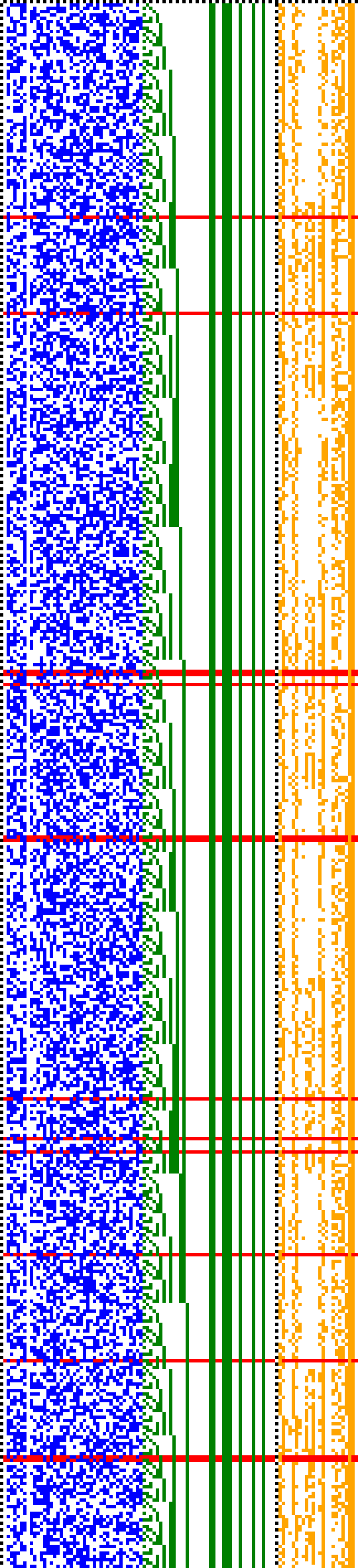 Bild: Logdateigrafik