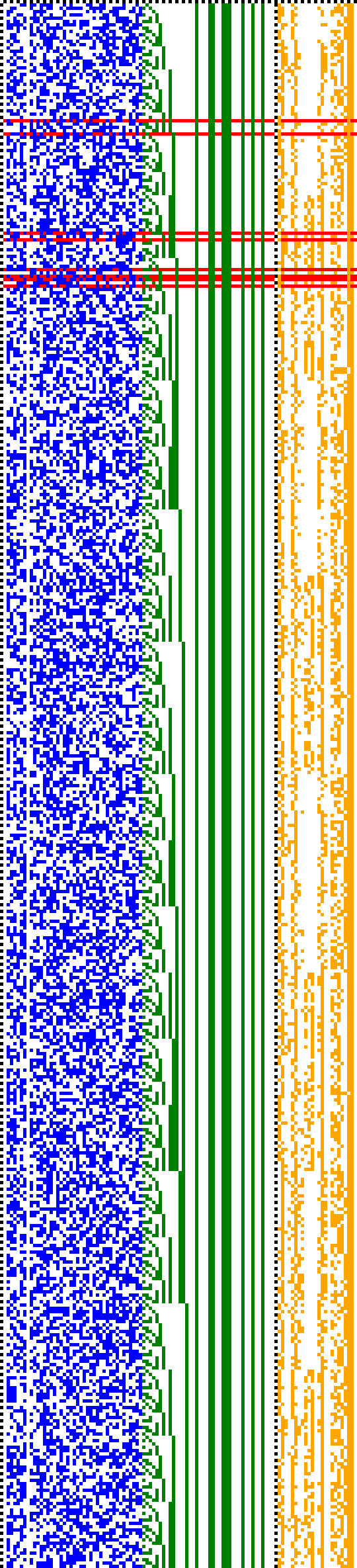 Bild: Logdateigrafik