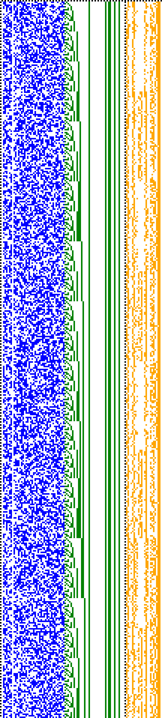 Bild: Logdateigrafik