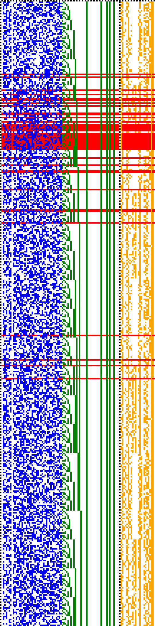 Bild: Logdateigrafik