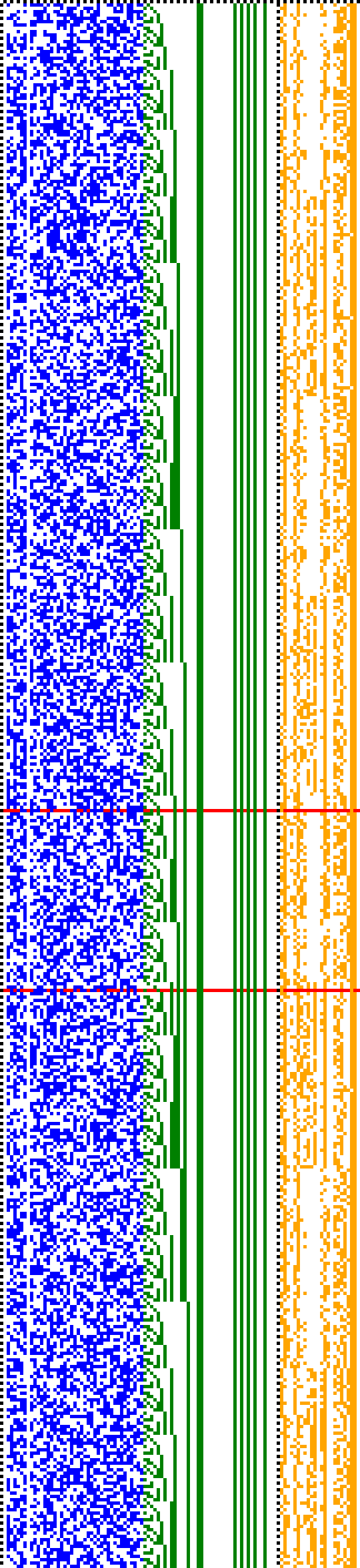 Bild: Logdateigrafik