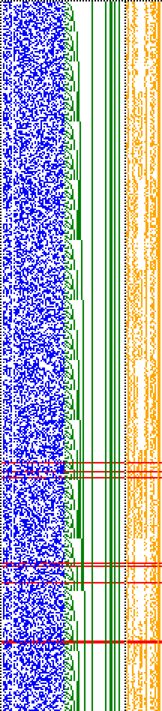 Bild: Logdateigrafik